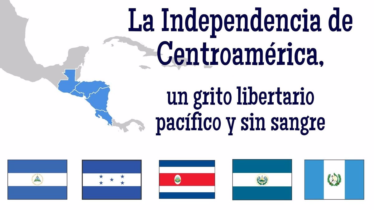 Independencia de Centroamérica, camino al bicentenario Ámbito